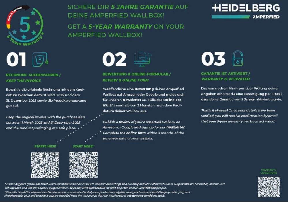 Amperfied Heidelberg Amperfied Wallbox Connect.Home 11kW 5m – Bild 3