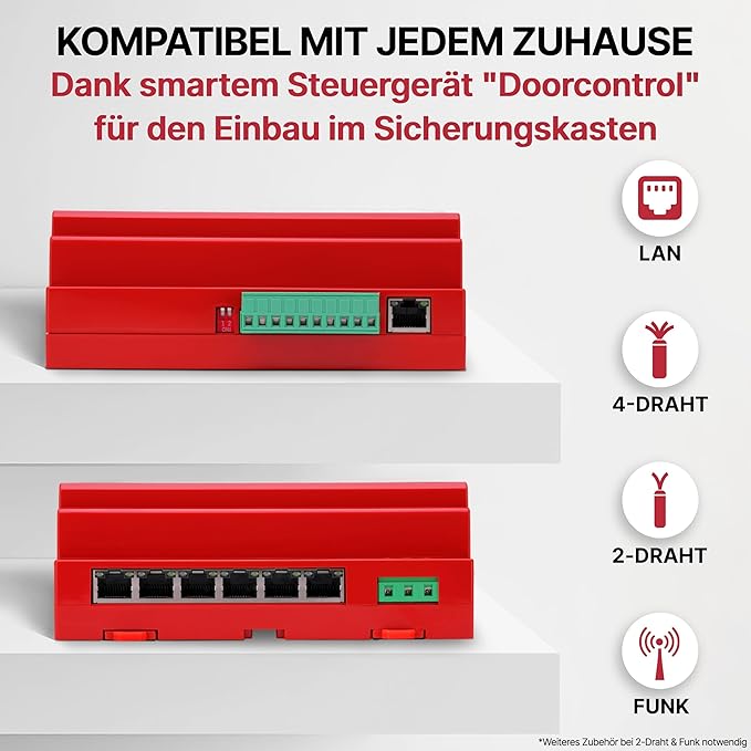 GVS – IP-Video-Türsprechanlage – Bild 3