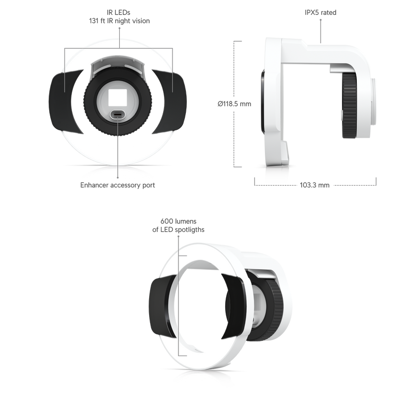 Ubiquiti G5 Professional Vision Enhancer – Bild 3