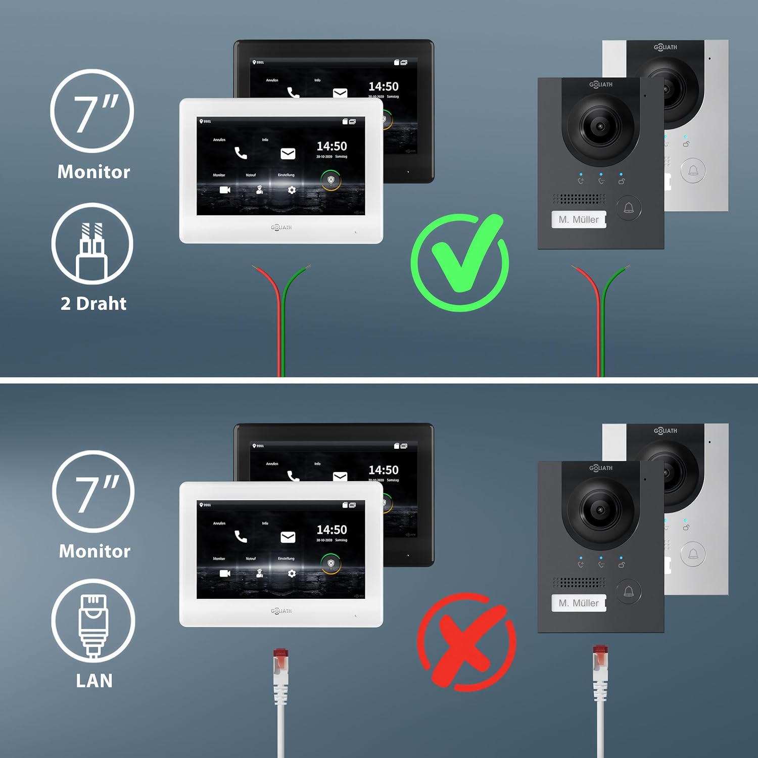 GOLIATH AV-BUS-116 Full HD Video Türsprechanlage 1 Familienhaus Set, 2 x Touchscreen Monitore – Bild 2