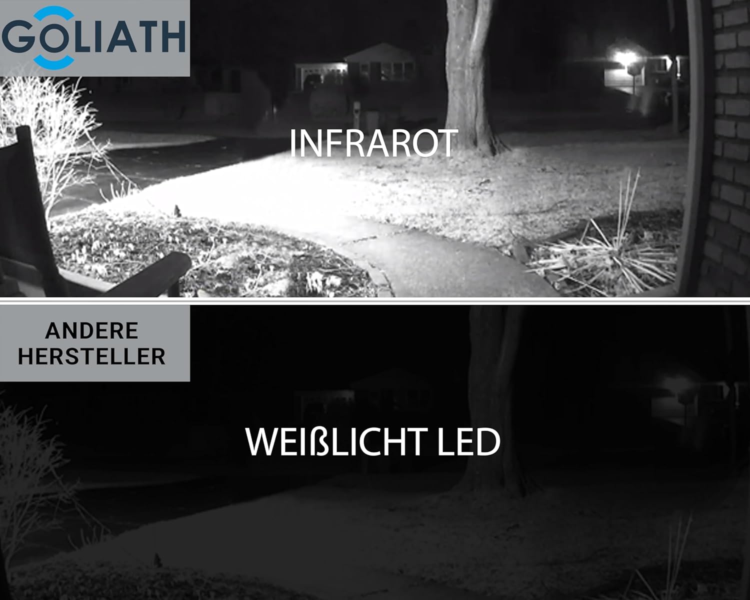 GOLIATH AV-BUS-116 Full HD Video Türsprechanlage 1 Familienhaus Set, 2 x Touchscreen Monitore – Bild 3