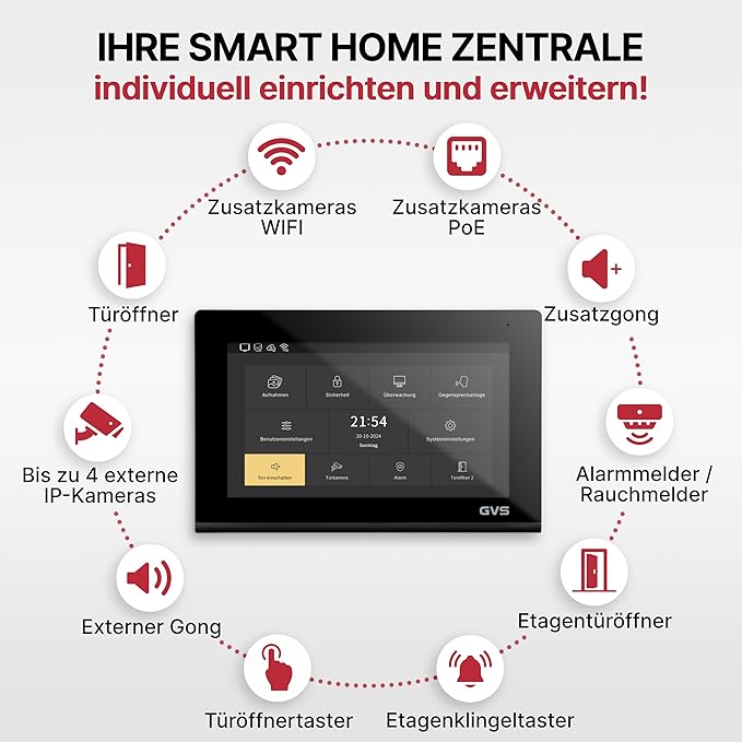 BALTER EVO-HD Video Türsprechanlage, 1 Familienhausklingel, 2 x 7 Zoll HD Monitore, Full HD Kamera – Bild 5