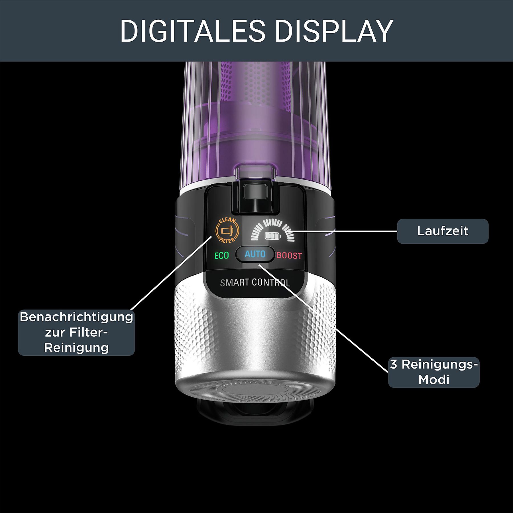ROWENTA RH2039 X-Force Flex 9.60 Allergy Stielsauger, Akkubetrieb, 250 Watt – Bild 6