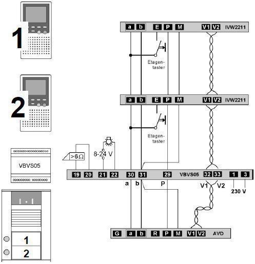 Ritto Intercom Video TwinBus IP Set 7 Zoll HD Monitor 1 Familie – Bild 6